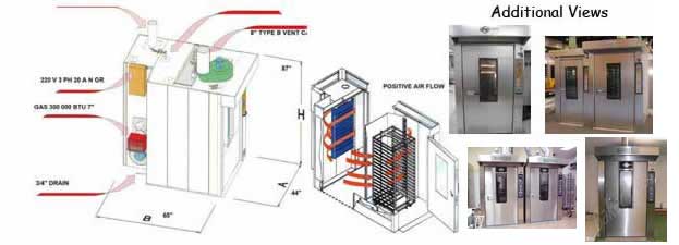 Space Saver Series Ovens